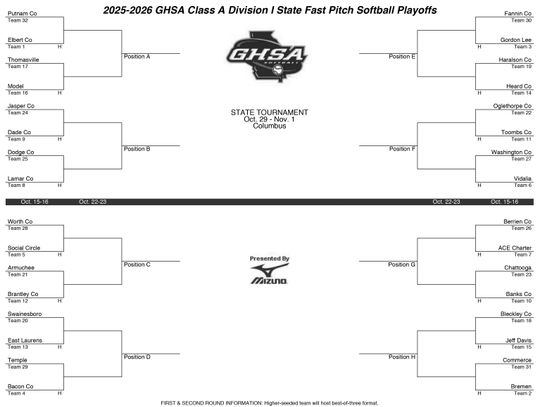 Lady Herons finish regular season winning last 10 games