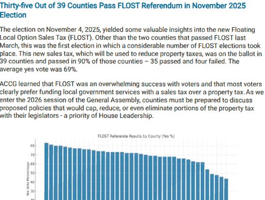 Ware among few nixing FLOST