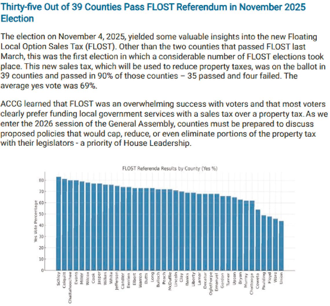 Ware among few nixing FLOST Ware among few nixing FLOST