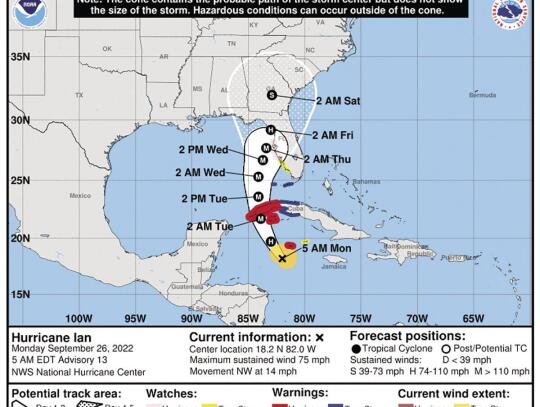 Tropical Storm